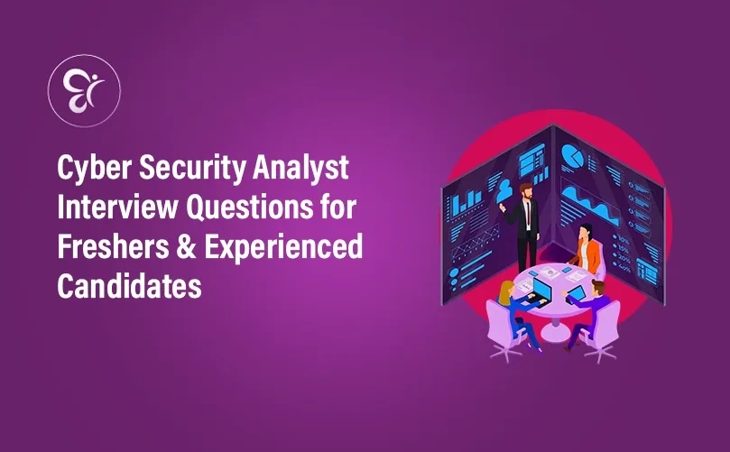 Cyber Security Analyst Interview Questions for Freshers & Experienced Candidates